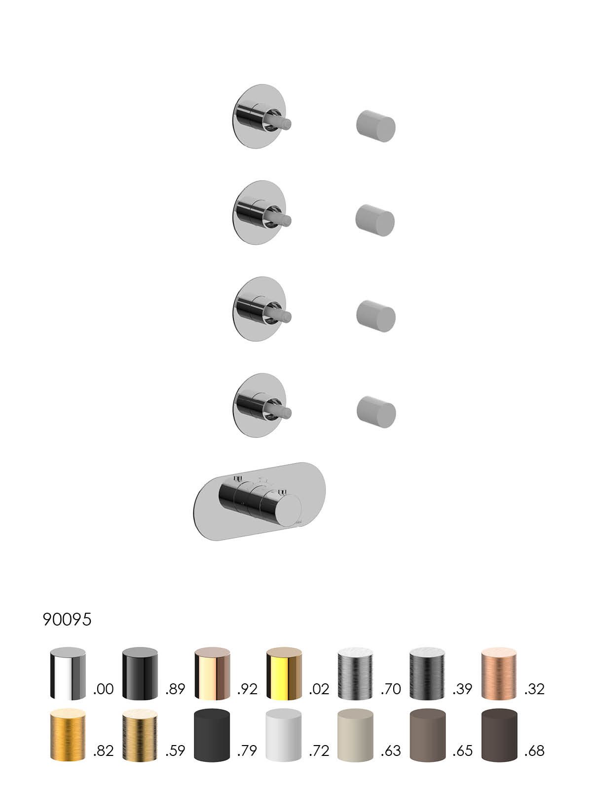 Kit de finition collecteur douche thermostatique 4-voies encastr